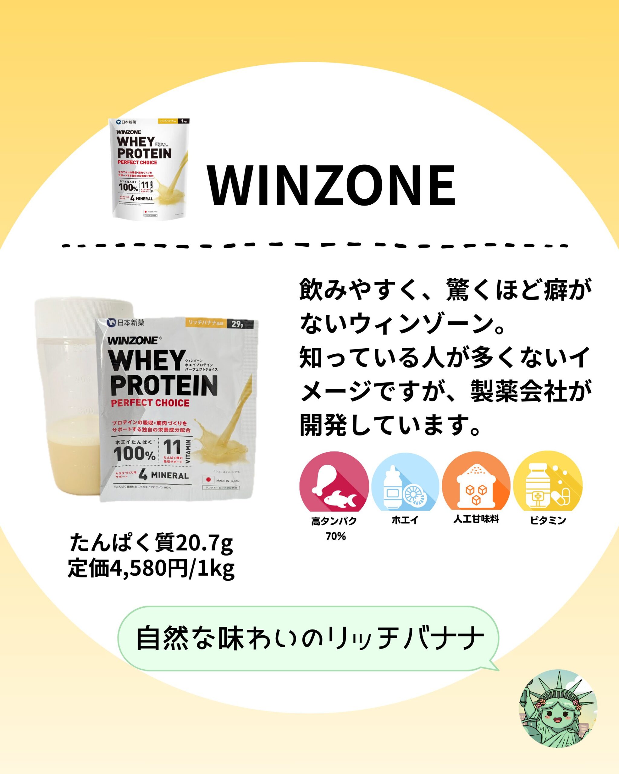 おすすめプロテイン3選
winzone