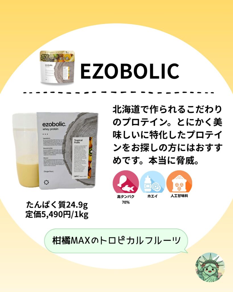 おすすめプロテイン3選
ezobolic