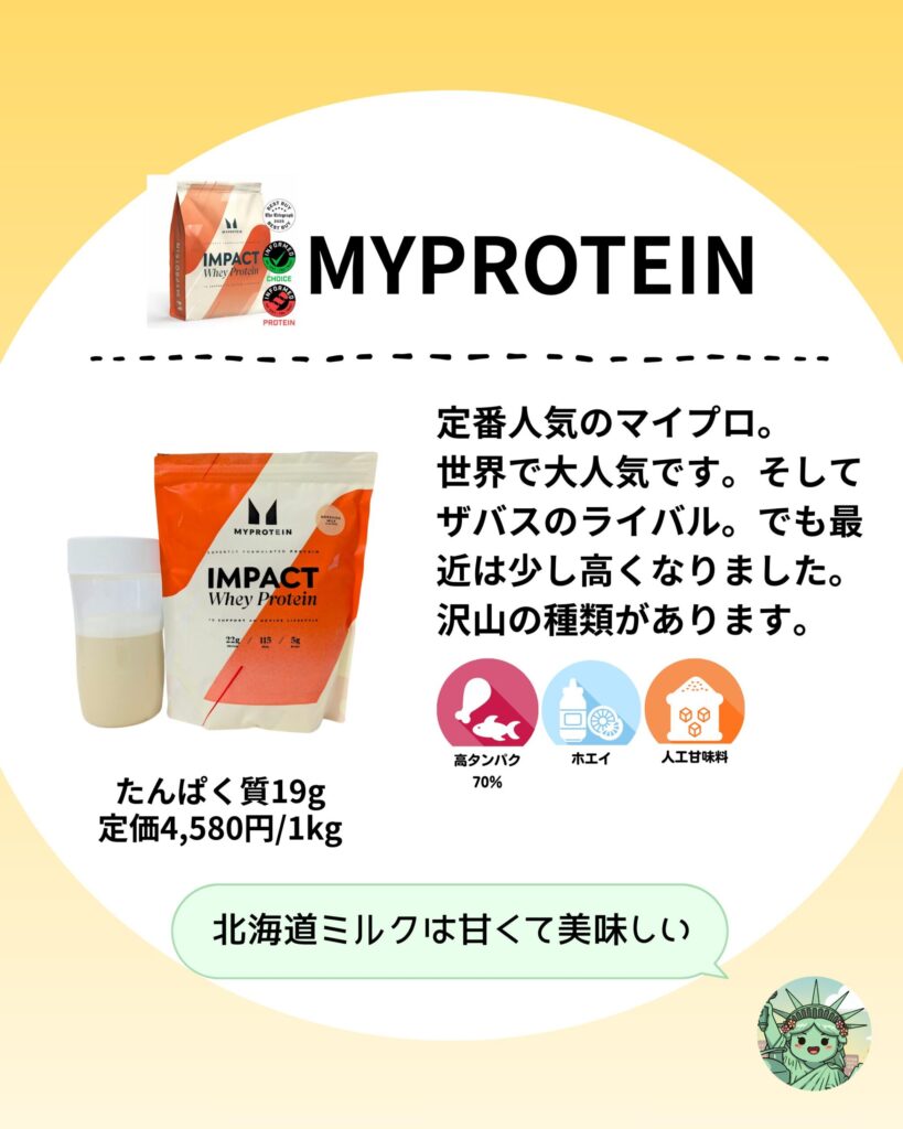 おすすめプロテイン3選
MYPROTEIN
