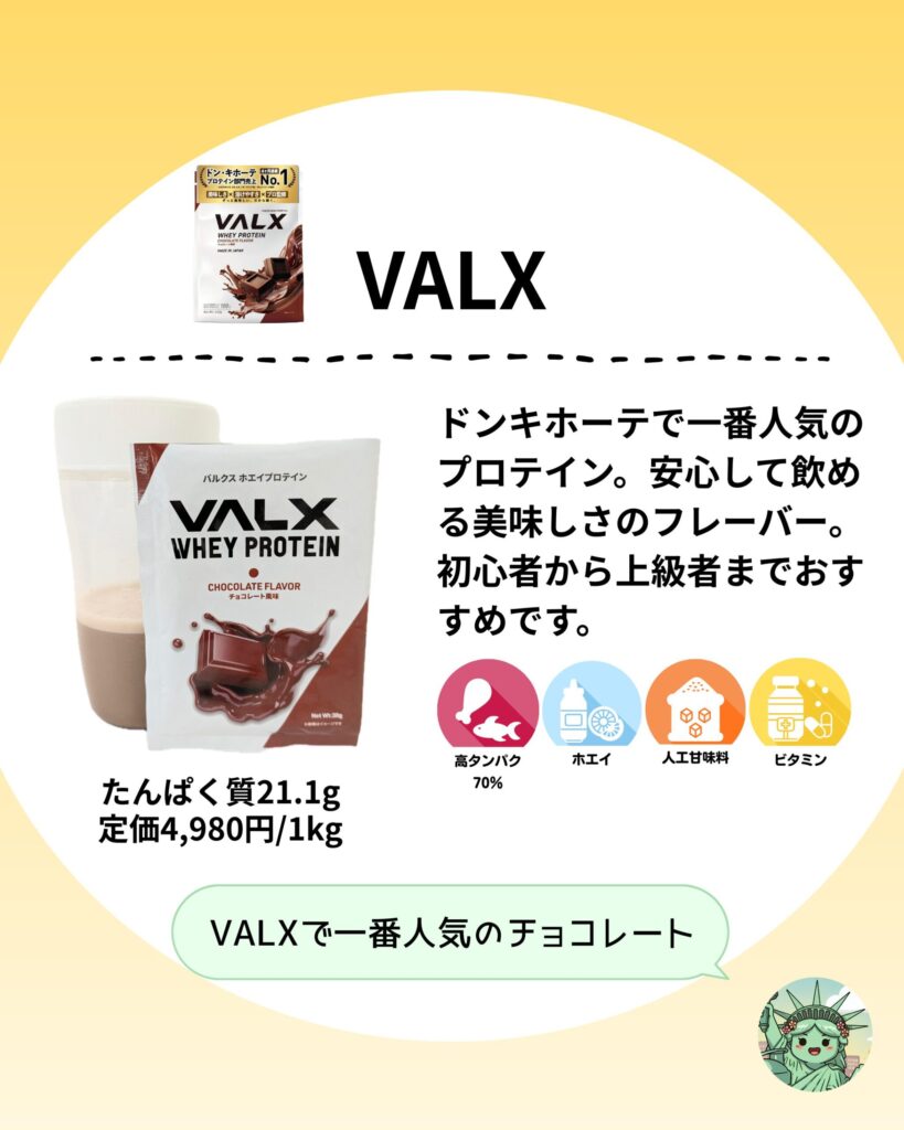おすすめプロテイン3選
VALX