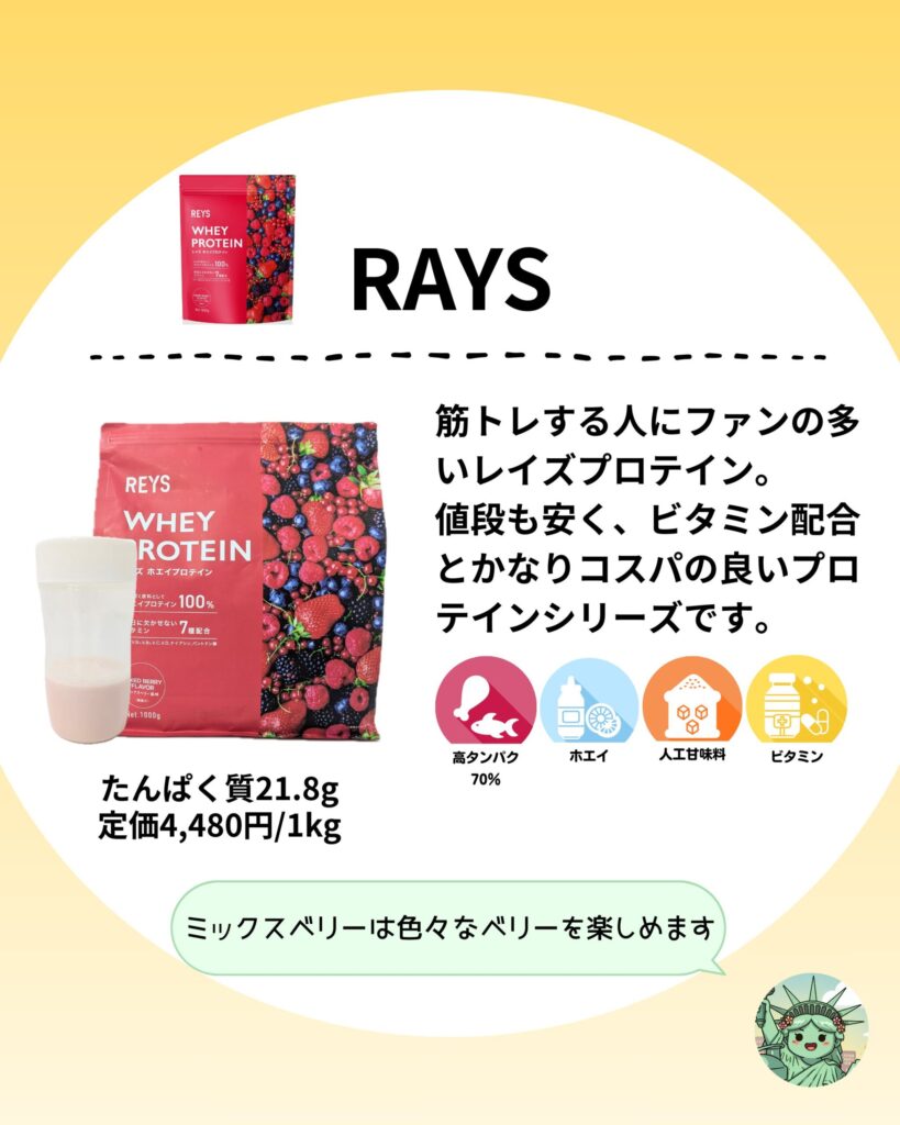 おすすめプロテイン3選
RAYS