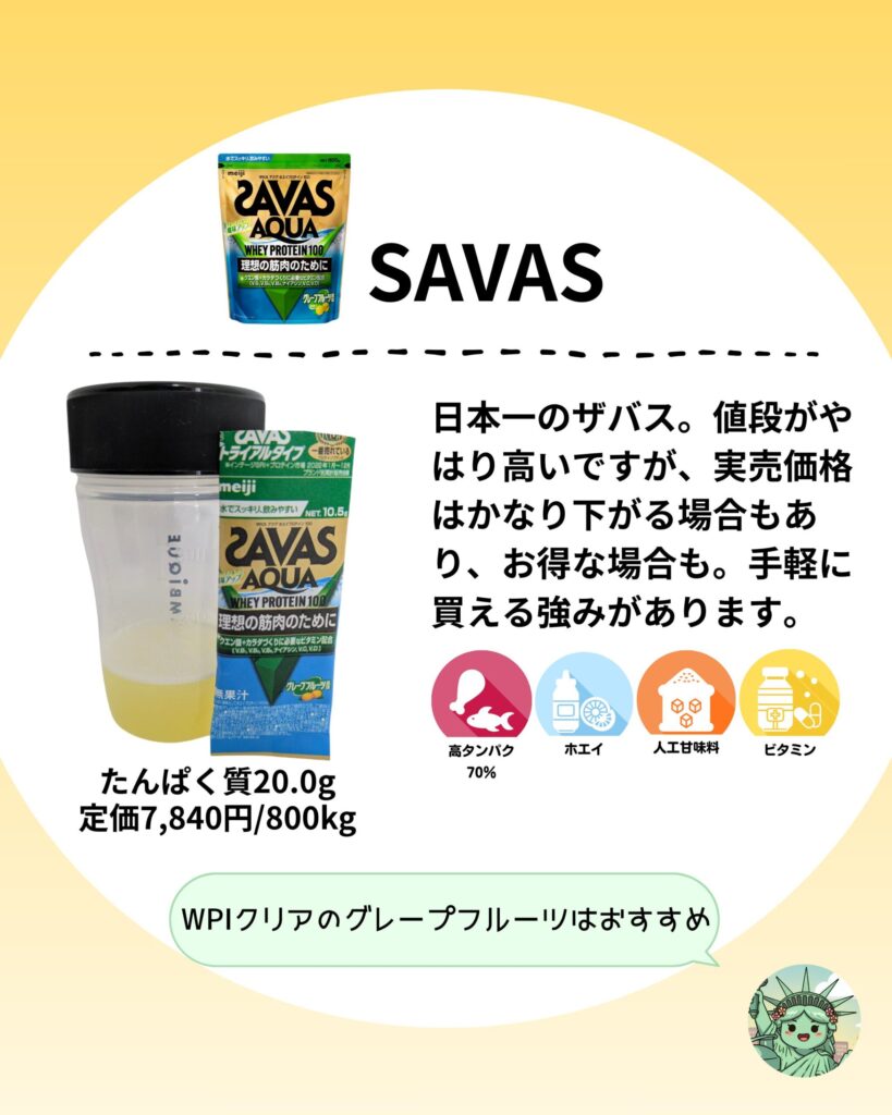 おすすめプロテイン3選
SAVAS